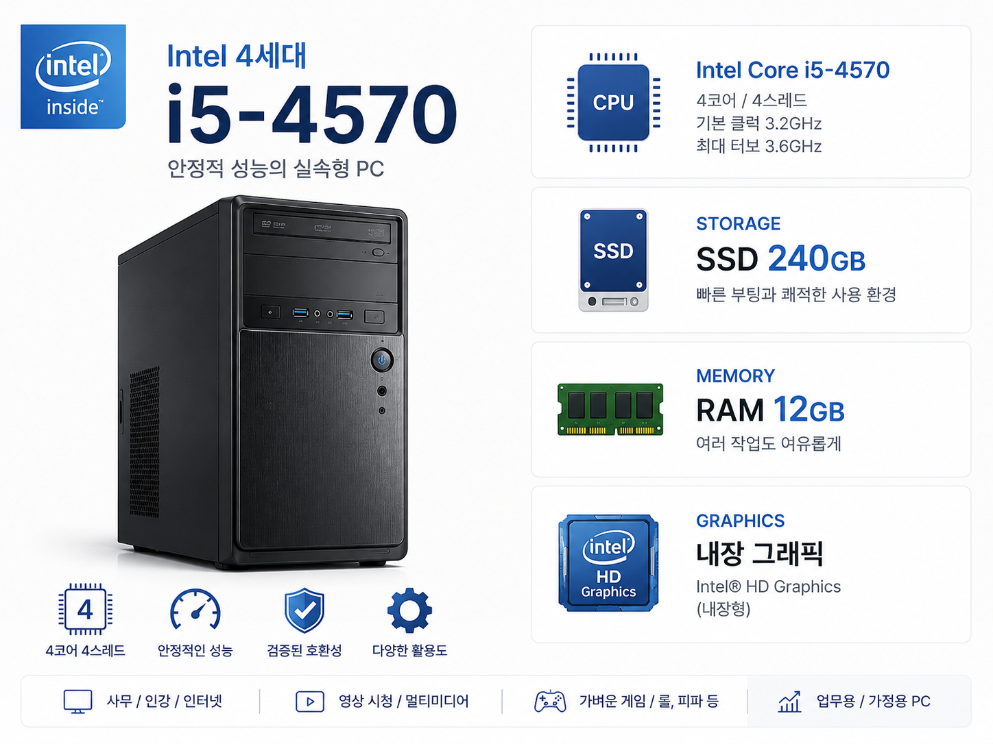 인텔 4570 이미지