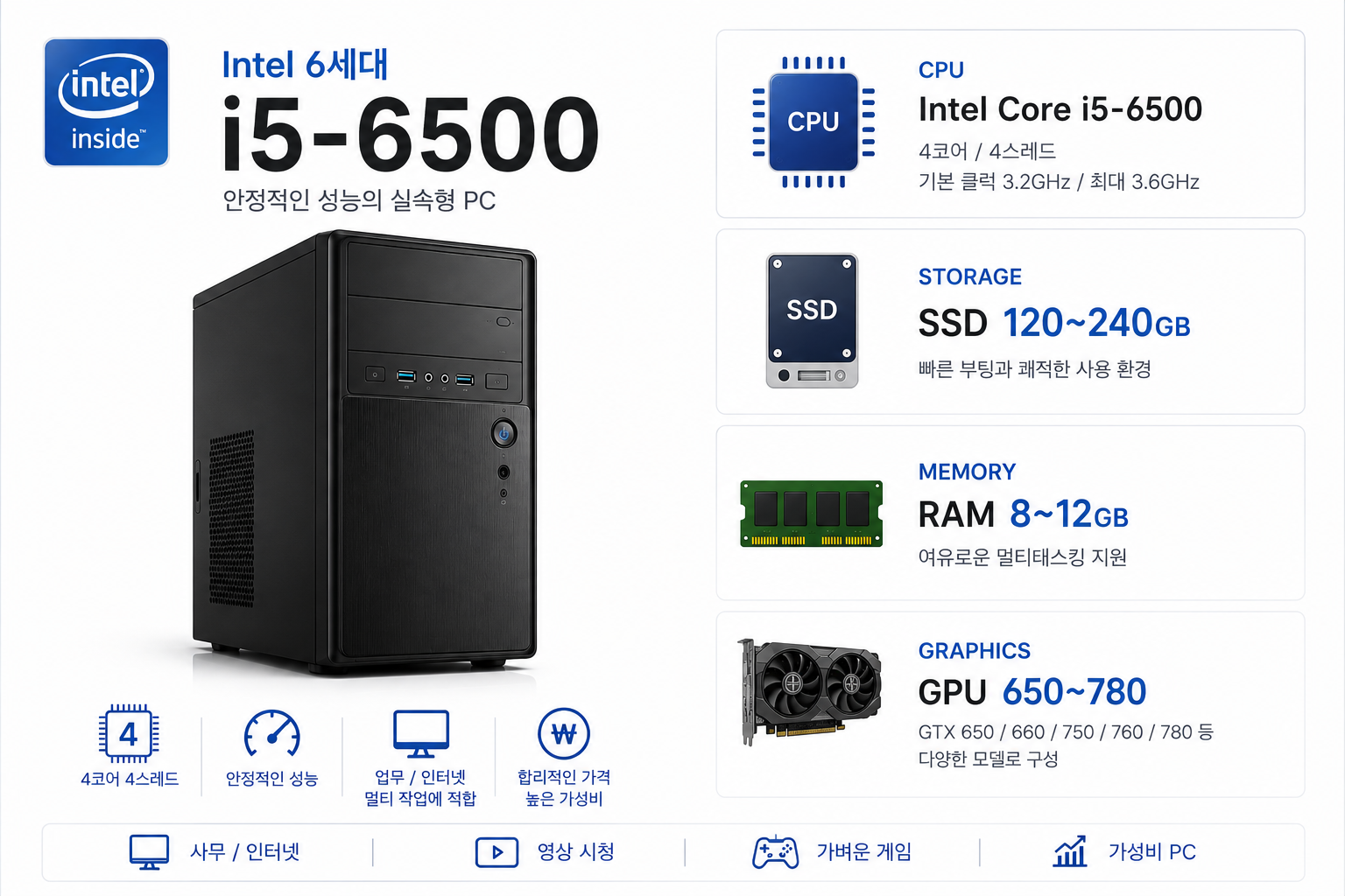 인텔 6500 이미지