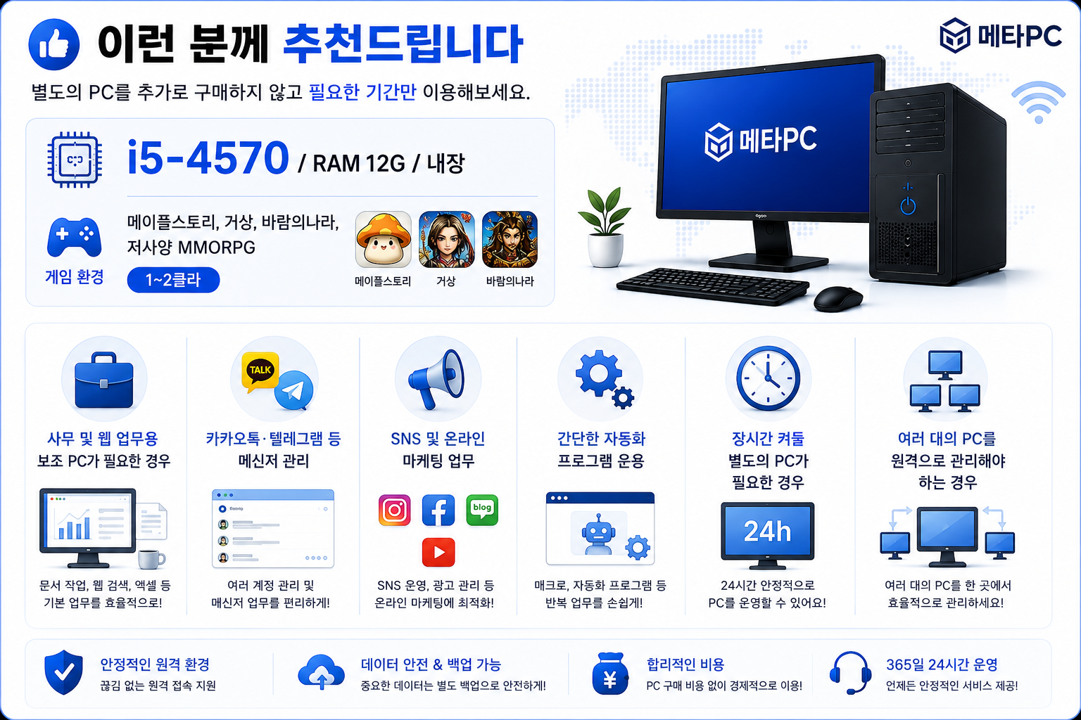 4500 설명