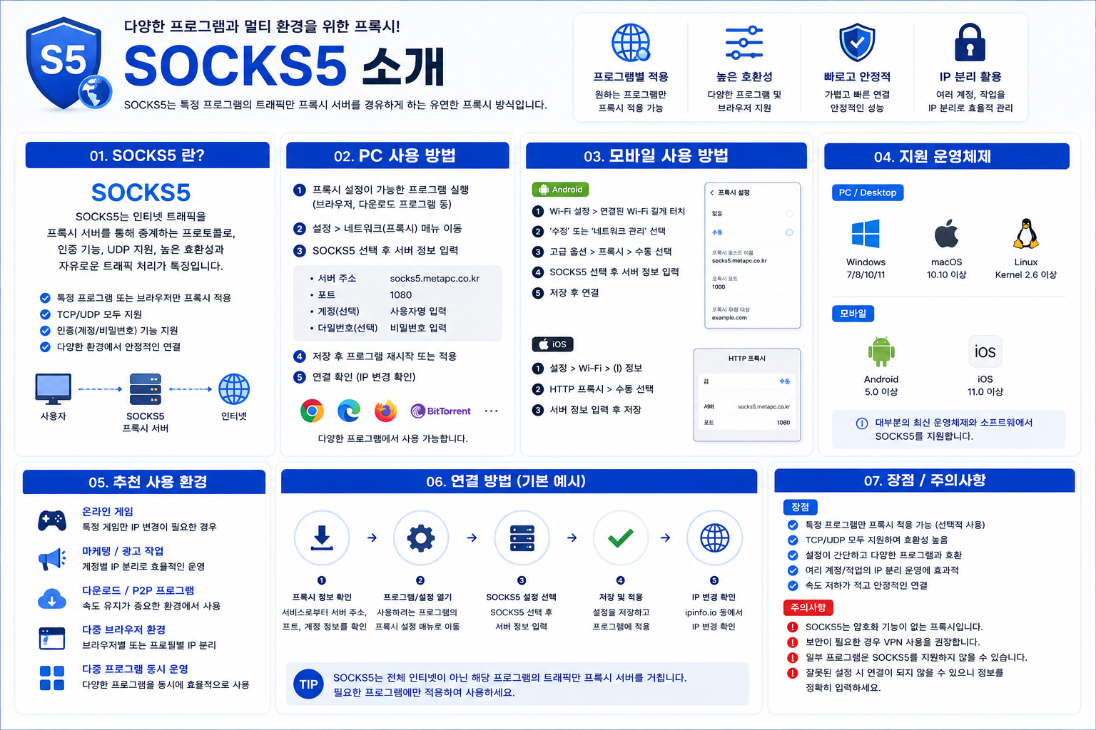 socks5 설명
