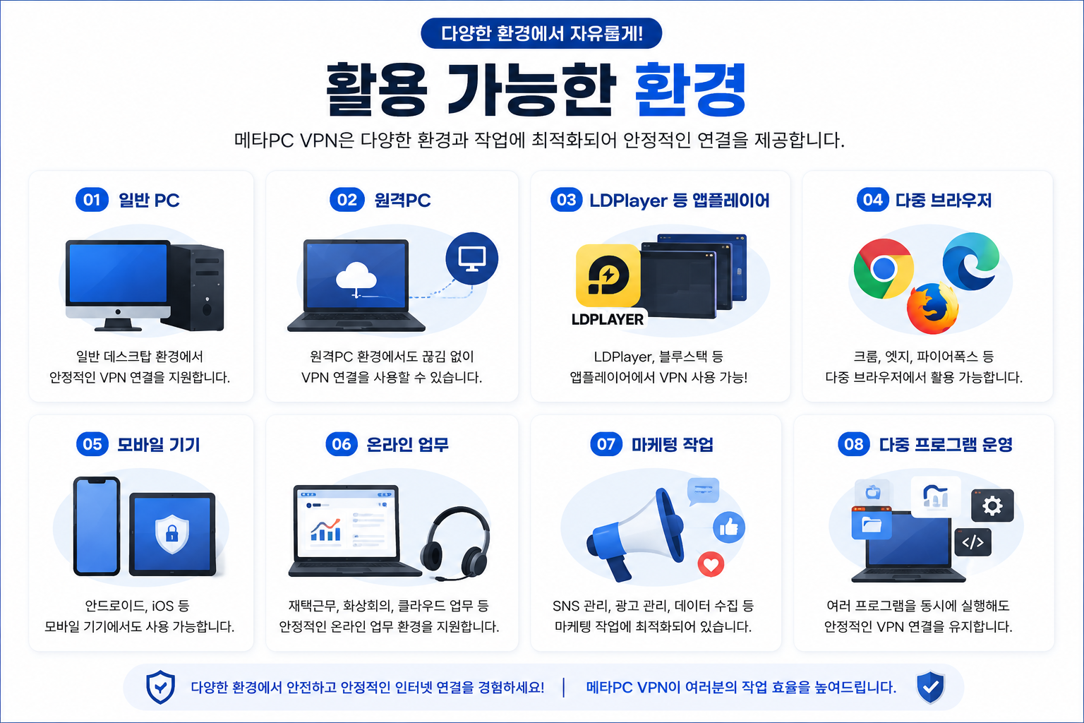 설명1