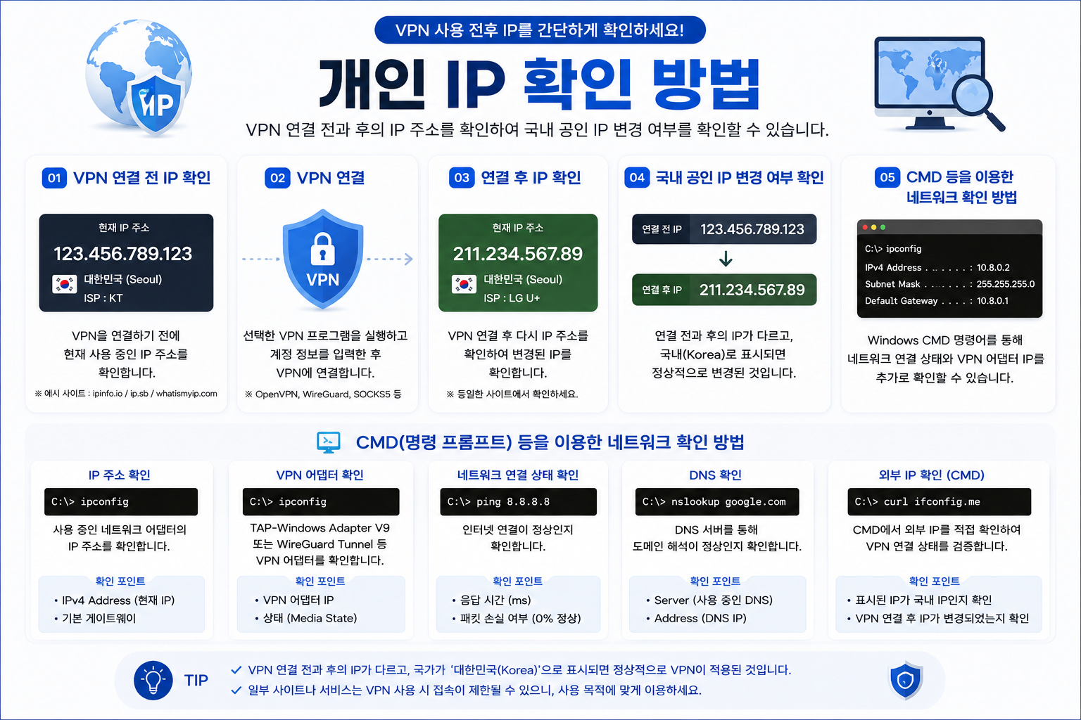 설명2