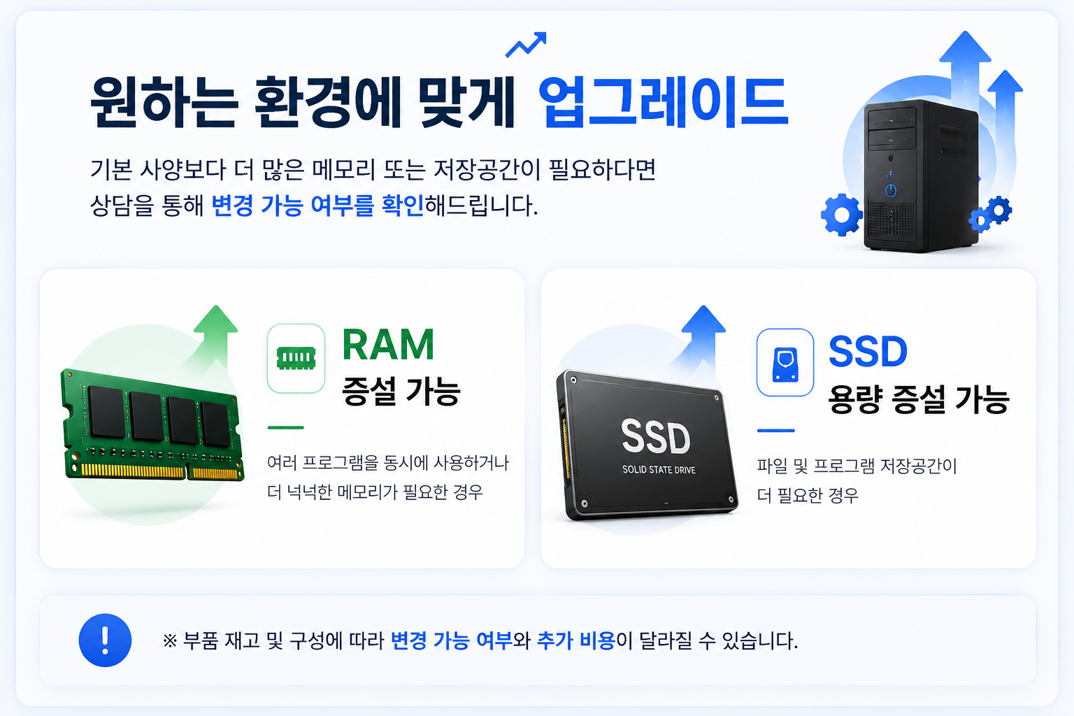 설명3