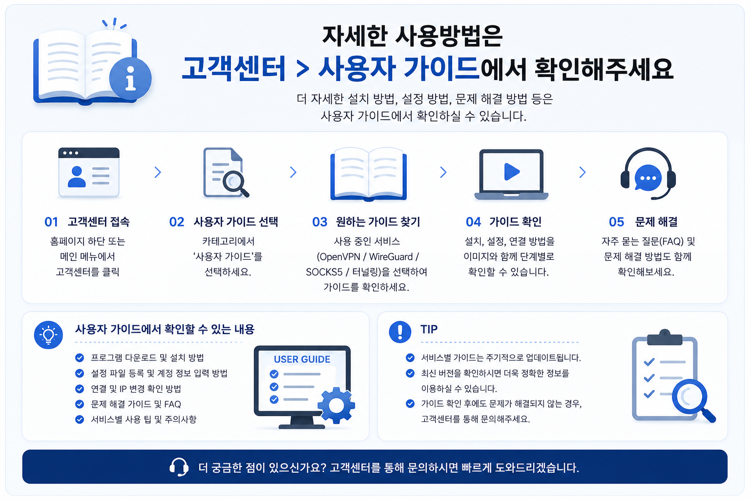 설명5