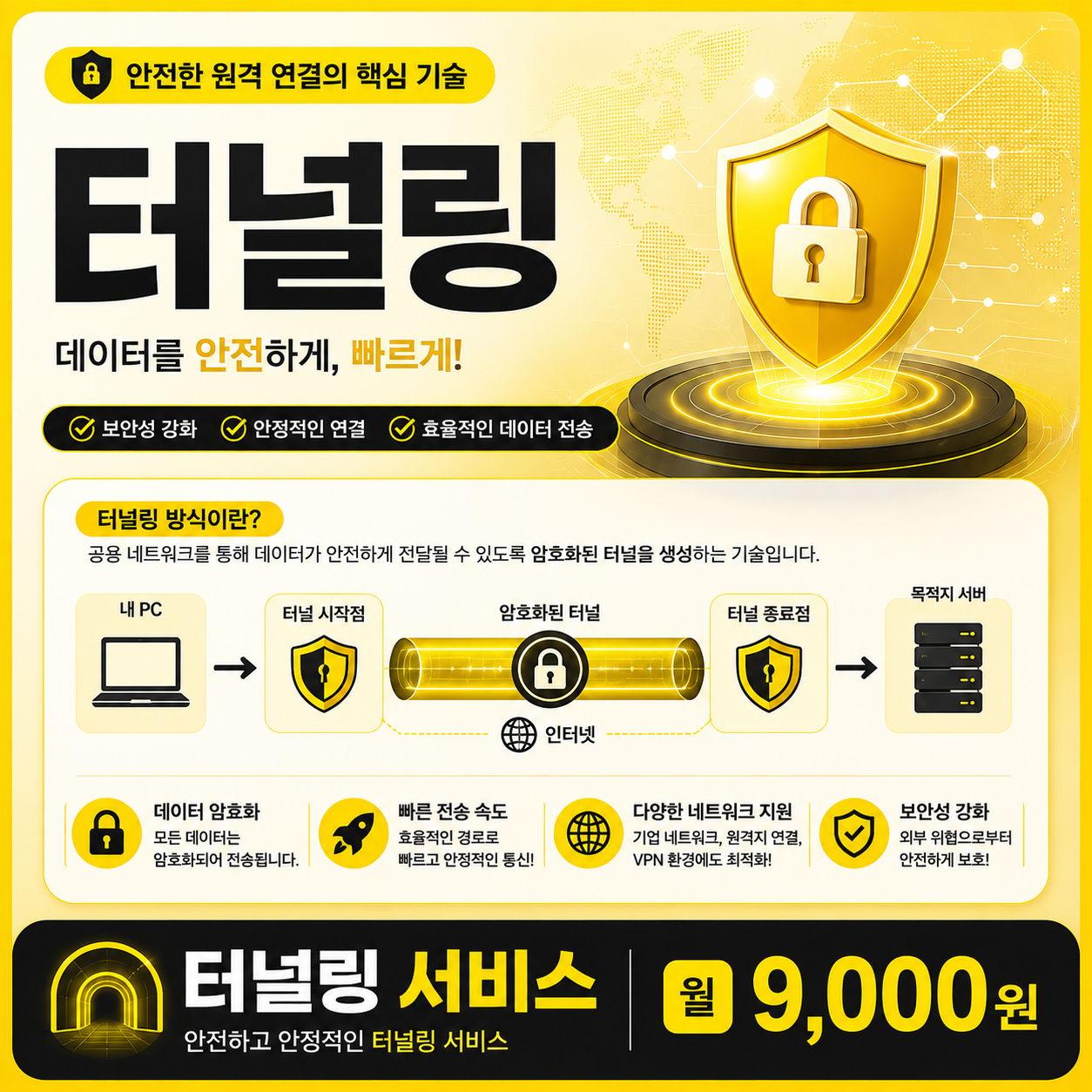 터널링