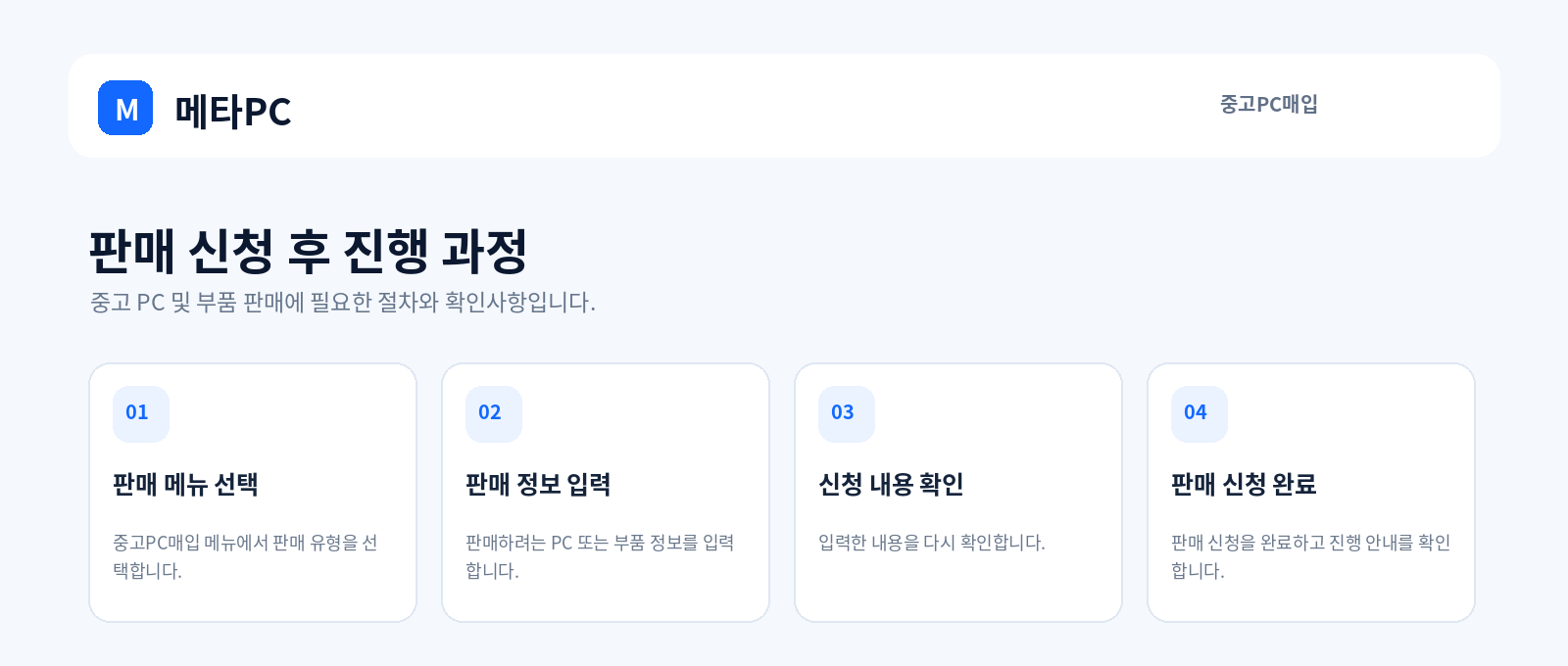 판매 신청 후 진행 과정